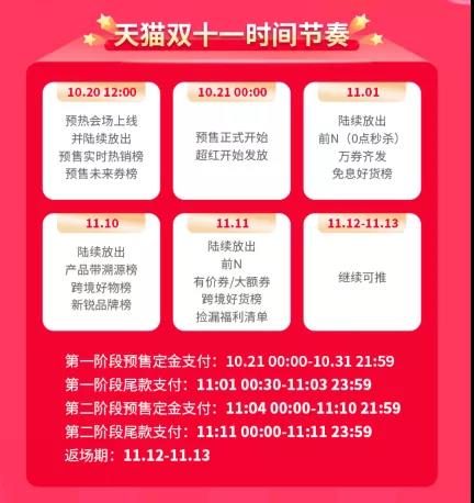 淘宝天猫双11超级红包领取入口