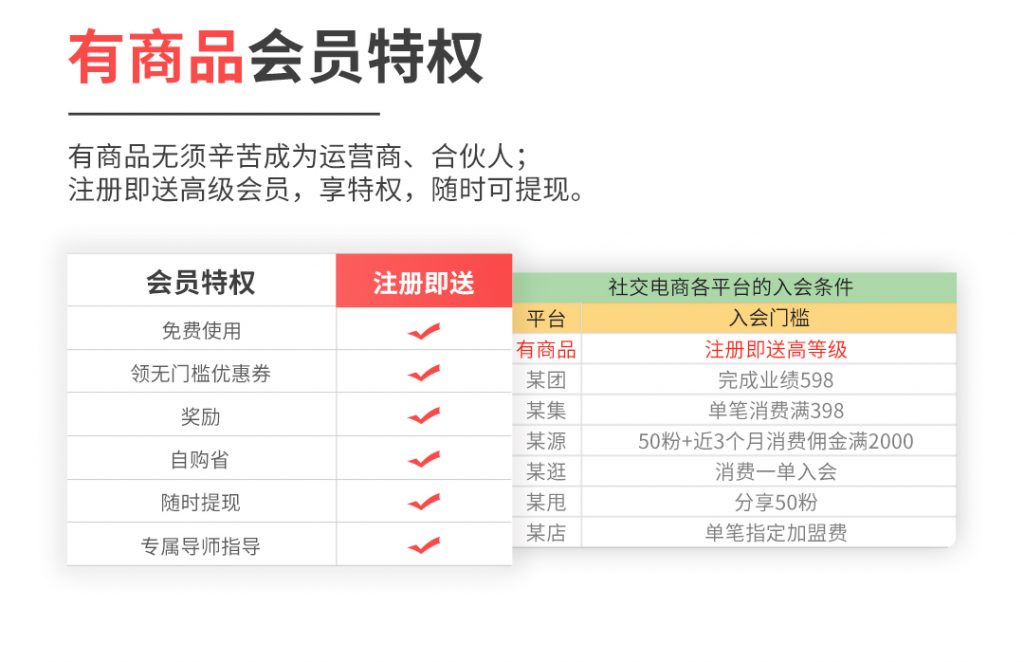 淘宝天猫招募优惠券代理